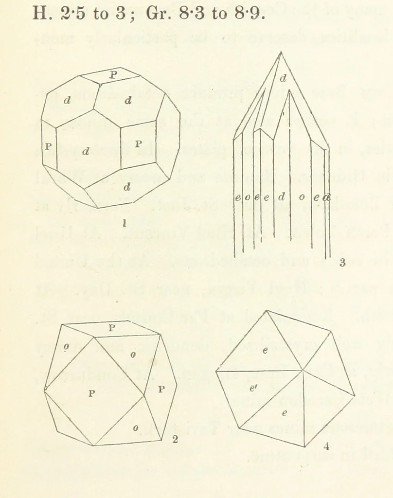 An illustration from Manual of the Mineralogy of Great Britain and Ireland, 1858, leaf 327