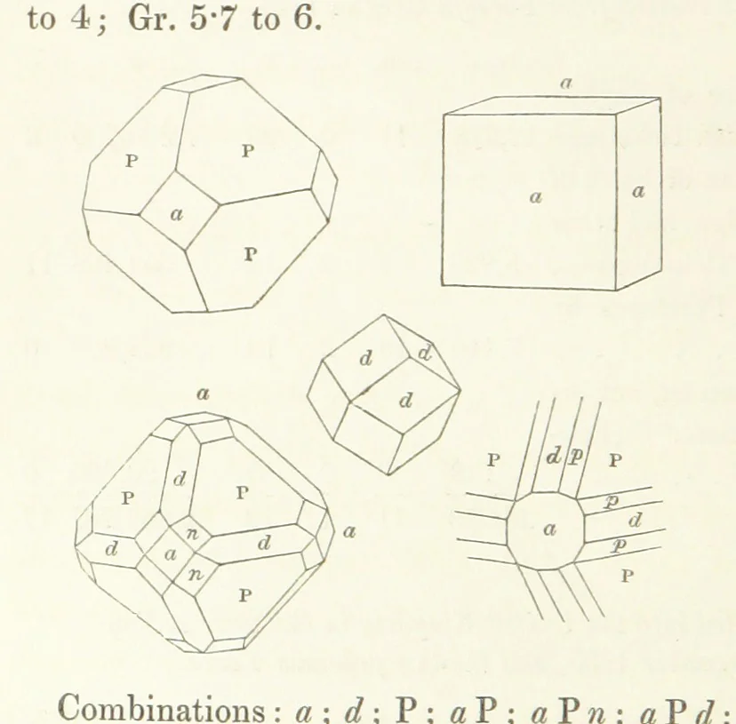 An illustration from Manual of the Mineralogy of Great Britain and Ireland, 1858, leaf 330