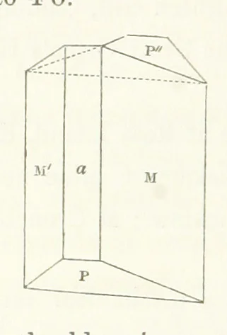 An illustration from Manual of the Mineralogy of Great Britain and Ireland, 1858, leaf 334