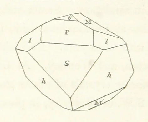 An illustration from Manual of the Mineralogy of Great Britain and Ireland, 1858, leaf 336