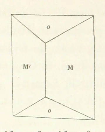 An illustration from Manual of the Mineralogy of Great Britain and Ireland, 1858, leaf 338
