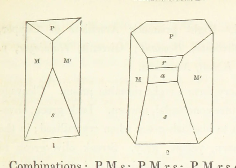 An illustration from Manual of the Mineralogy of Great Britain and Ireland, 1858, leaf 341