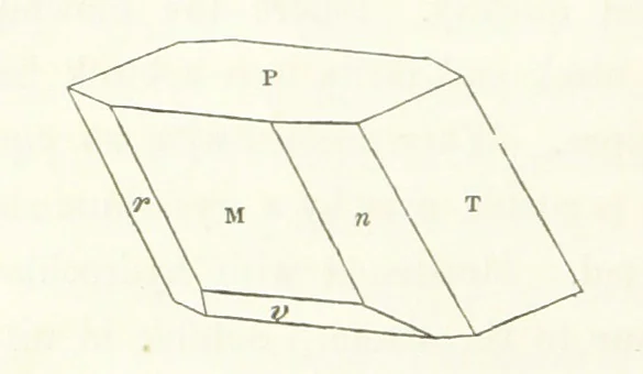 An illustration from Manual of the Mineralogy of Great Britain and Ireland, 1858, leaf 348