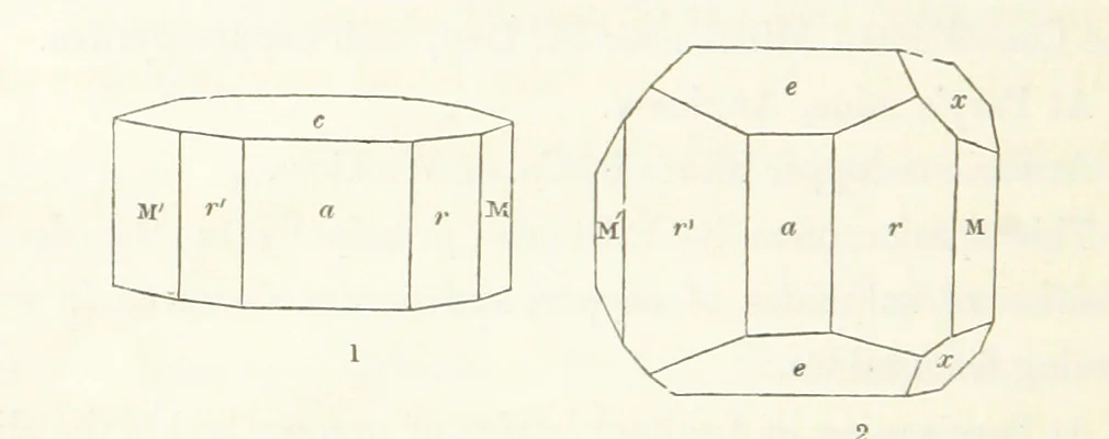 An illustration from Manual of the Mineralogy of Great Britain and Ireland, 1858, leaf 350