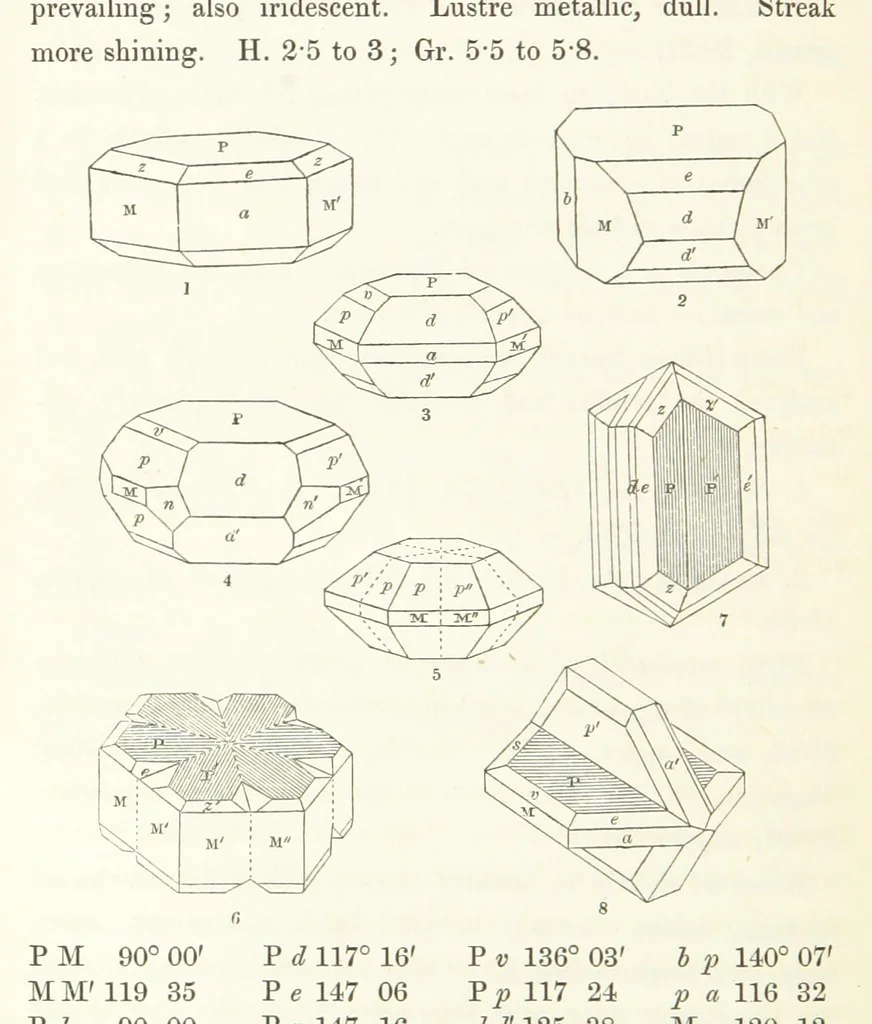 An illustration from Manual of the Mineralogy of Great Britain and Ireland, 1858, leaf 354