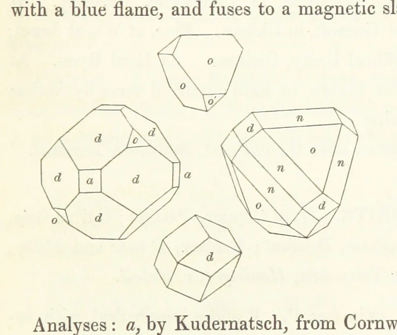 An illustration from Manual of the Mineralogy of Great Britain and Ireland, 1858, leaf 357