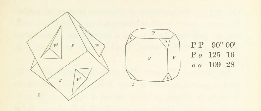 An illustration from Manual of the Mineralogy of Great Britain and Ireland, 1858, leaf 367
