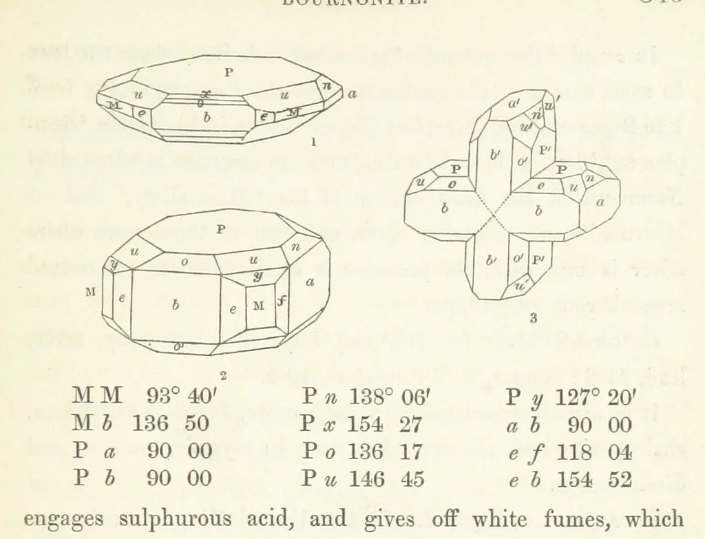 An illustration from Manual of the Mineralogy of Great Britain and Ireland, 1858, leaf 369