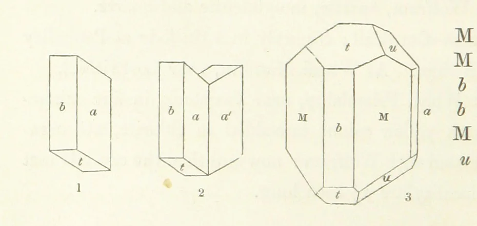 An illustration from Manual of the Mineralogy of Great Britain and Ireland, 1858, leaf 376