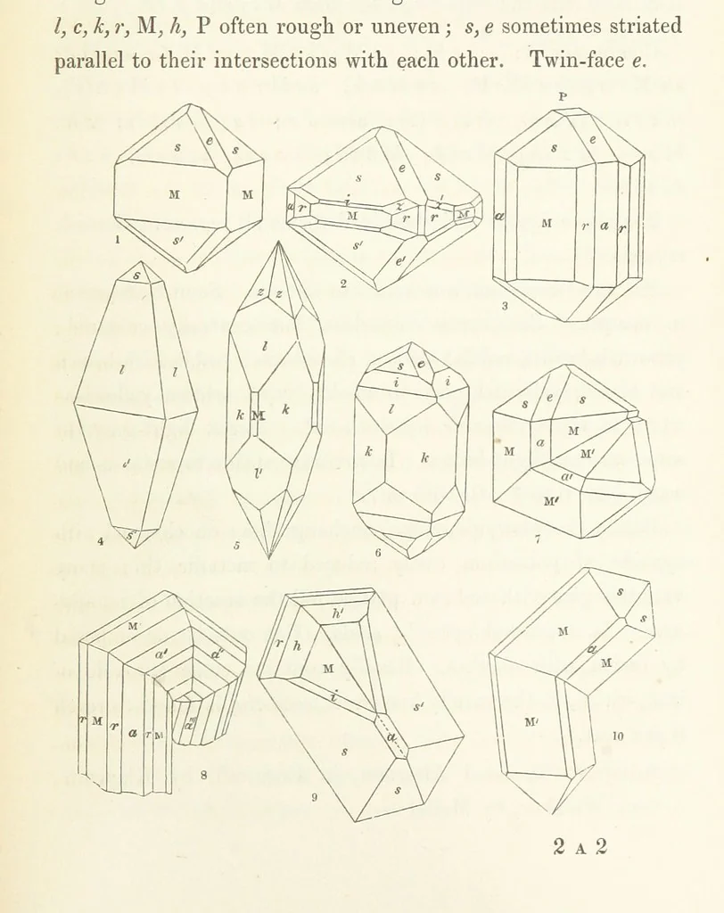 An illustration from Manual of the Mineralogy of Great Britain and Ireland, 1858, leaf 379