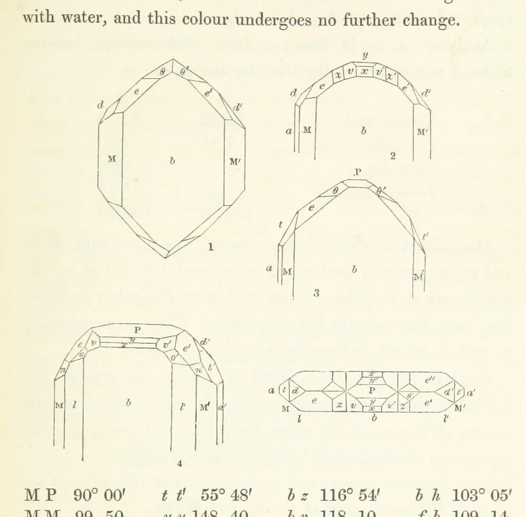An illustration from Manual of the Mineralogy of Great Britain and Ireland, 1858, leaf 389