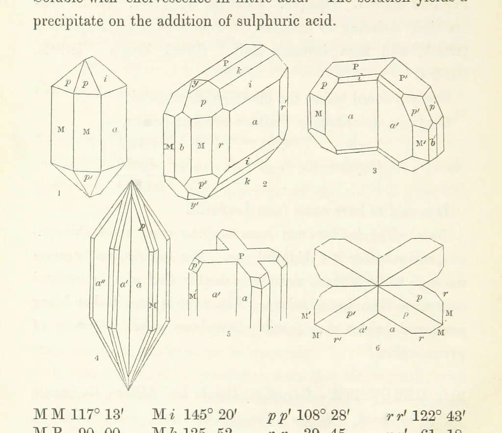 An illustration from Manual of the Mineralogy of Great Britain and Ireland, 1858, leaf 414
