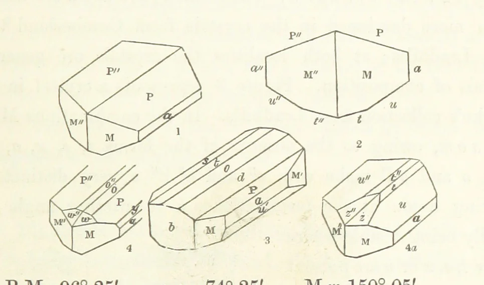 An illustration from Manual of the Mineralogy of Great Britain and Ireland, 1858, leaf 419