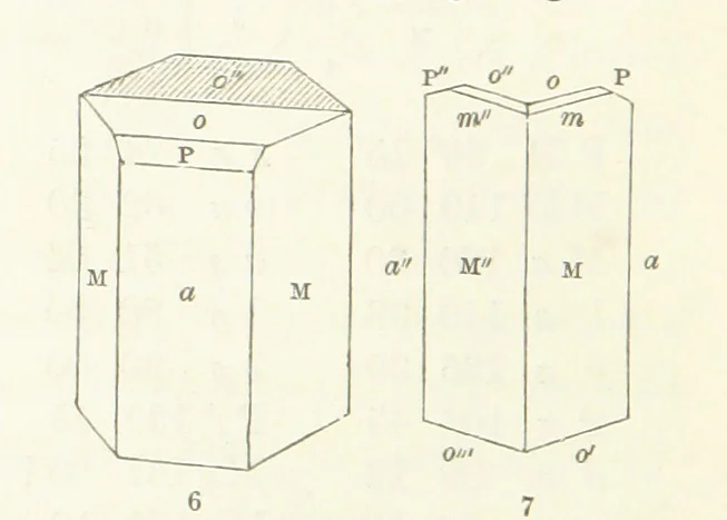An illustration from Manual of the Mineralogy of Great Britain and Ireland, 1858, leaf 420