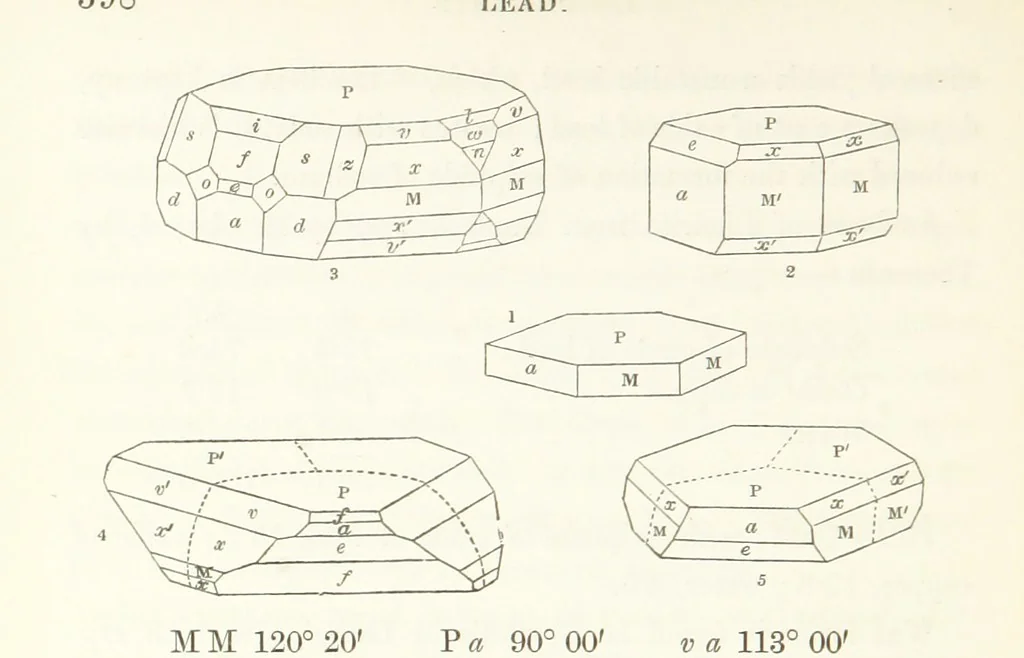 An illustration from Manual of the Mineralogy of Great Britain and Ireland, 1858, leaf 422