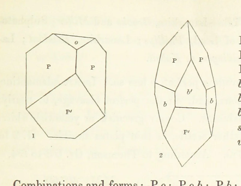 An illustration from Manual of the Mineralogy of Great Britain and Ireland, 1858, leaf 425
