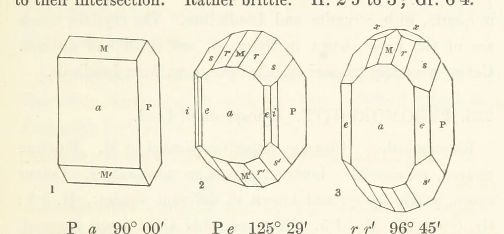 An illustration from Manual of the Mineralogy of Great Britain and Ireland, 1858, leaf 427