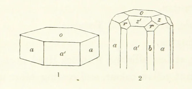 An illustration from Manual of the Mineralogy of Great Britain and Ireland, 1858, leaf 432