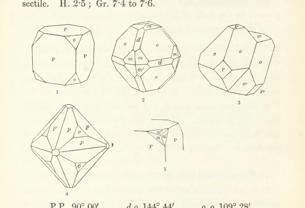 An illustration from Manual of the Mineralogy of Great Britain and Ireland, 1858, leaf 436
