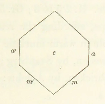 An illustration from Manual of the Mineralogy of Great Britain and Ireland, 1858, leaf 441