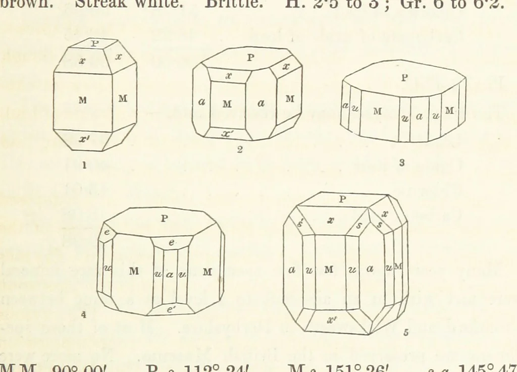 An illustration from Manual of the Mineralogy of Great Britain and Ireland, 1858, leaf 445