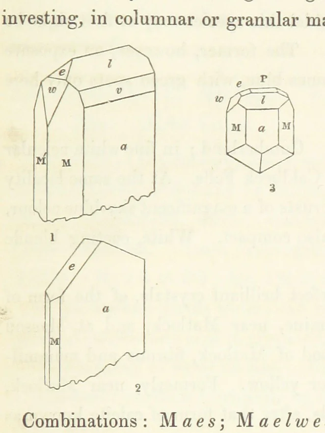 An illustration from Manual of the Mineralogy of Great Britain and Ireland, 1858, leaf 451