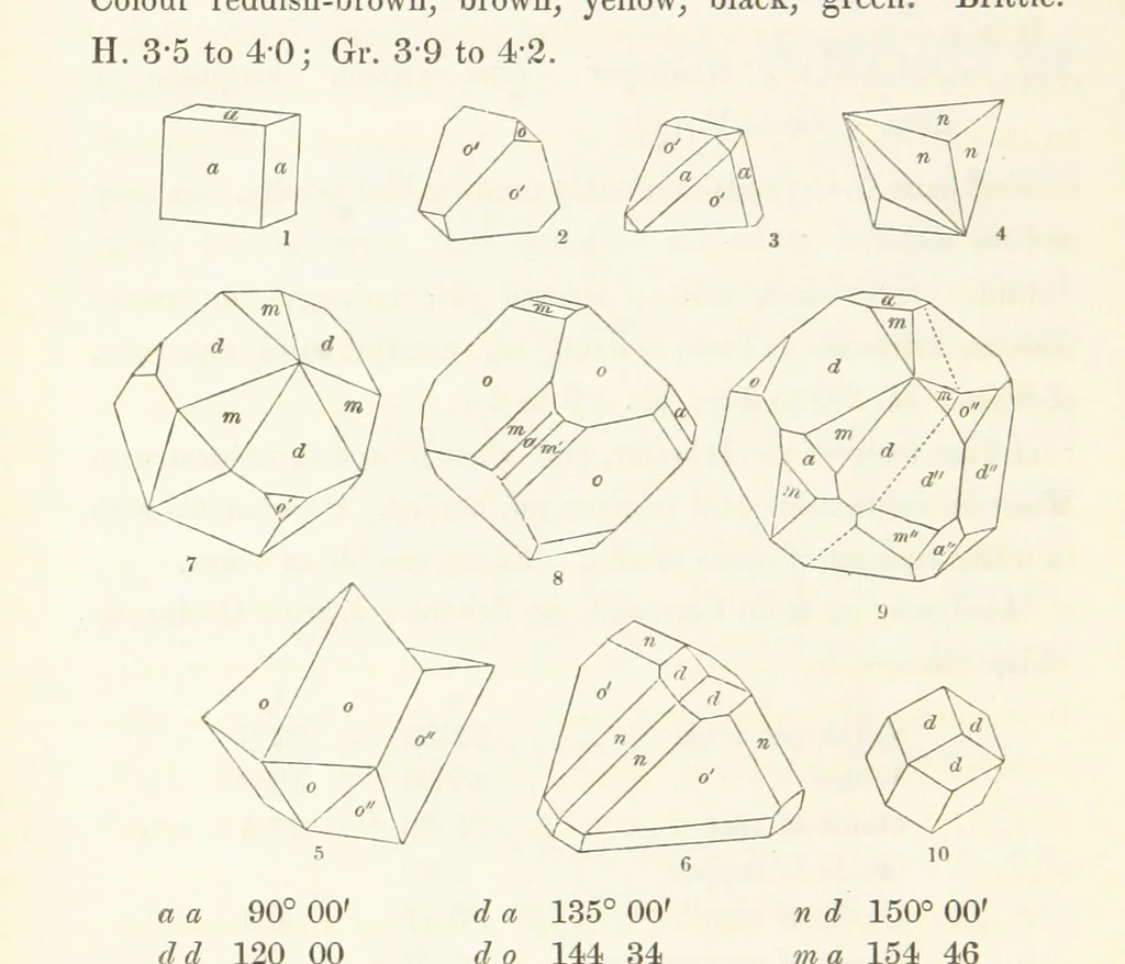 An illustration from Manual of the Mineralogy of Great Britain and Ireland, 1858, leaf 454