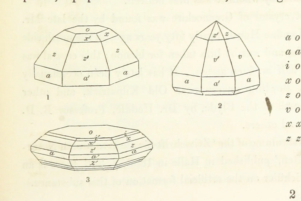 An illustration from Manual of the Mineralogy of Great Britain and Ireland, 1858, leaf 457