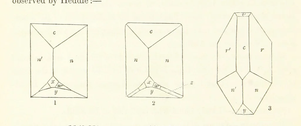 An illustration from Manual of the Mineralogy of Great Britain and Ireland, 1858, leaf 498