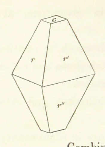 An illustration from Manual of the Mineralogy of Great Britain and Ireland, 1858, leaf 50