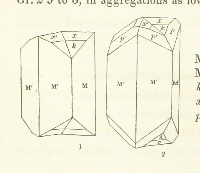An illustration from Manual of the Mineralogy of Great Britain and Ireland, 1858, leaf 52