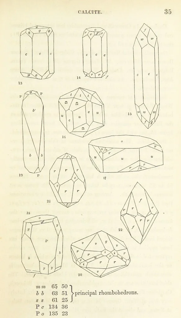 An illustration from Manual of the Mineralogy of Great Britain and Ireland, 1858, leaf 59