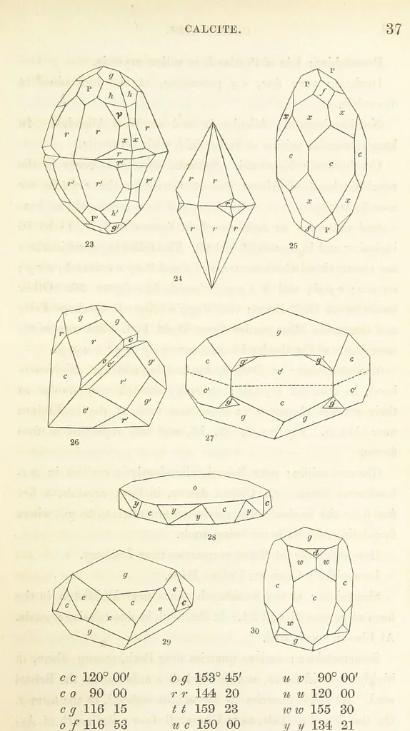 An illustration from Manual of the Mineralogy of Great Britain and Ireland, 1858, leaf 61