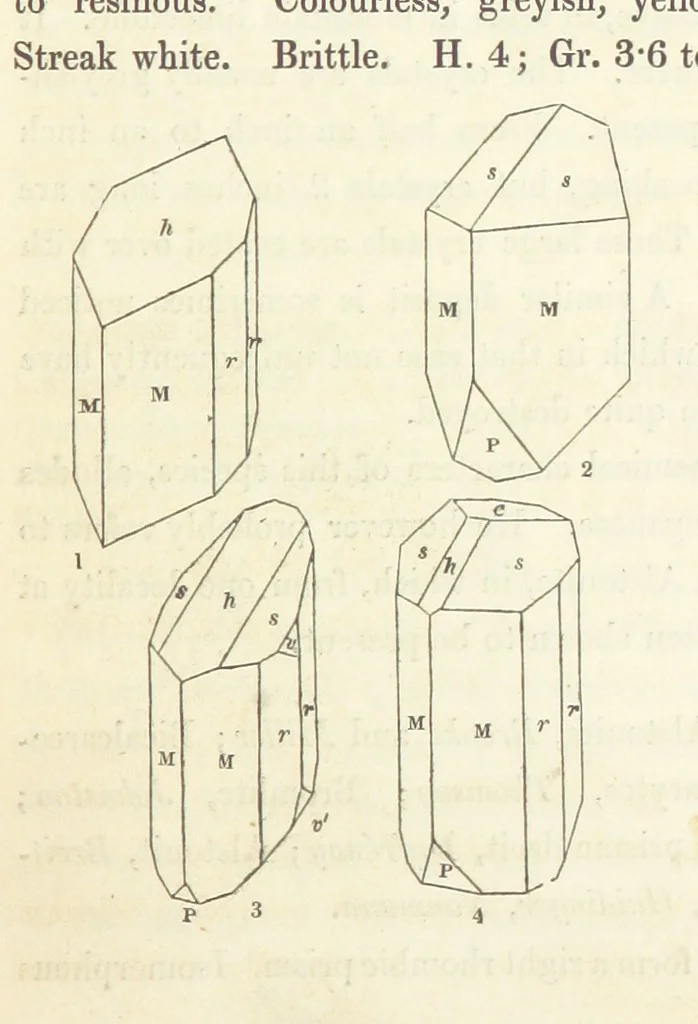 An illustration from Manual of the Mineralogy of Great Britain and Ireland, 1858, leaf 73