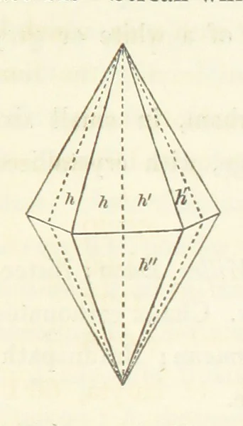 An illustration from Manual of the Mineralogy of Great Britain and Ireland, 1858, leaf 75