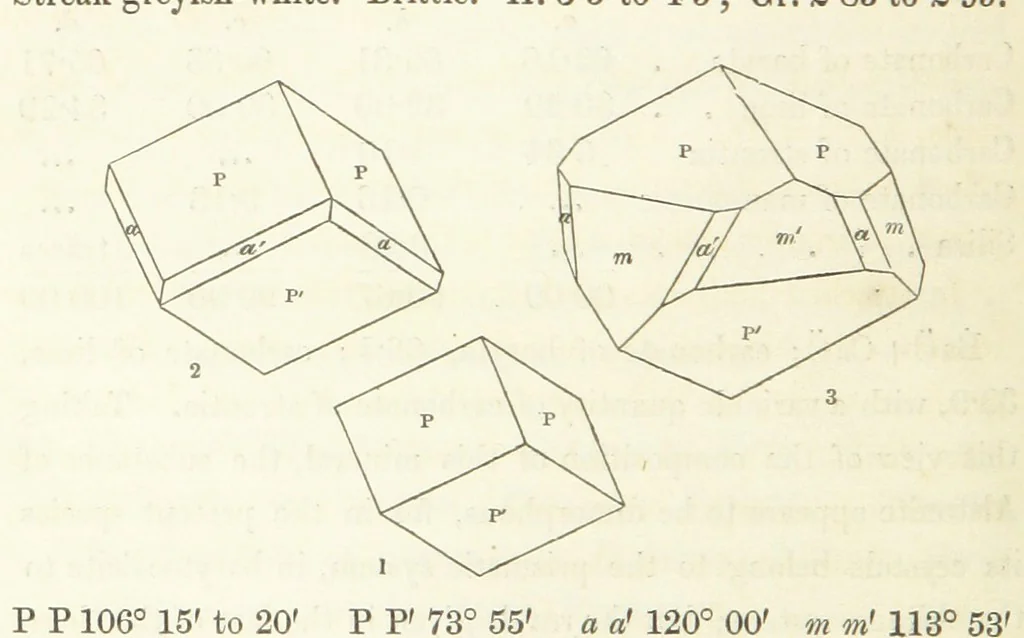 An illustration from Manual of the Mineralogy of Great Britain and Ireland, 1858, leaf 76