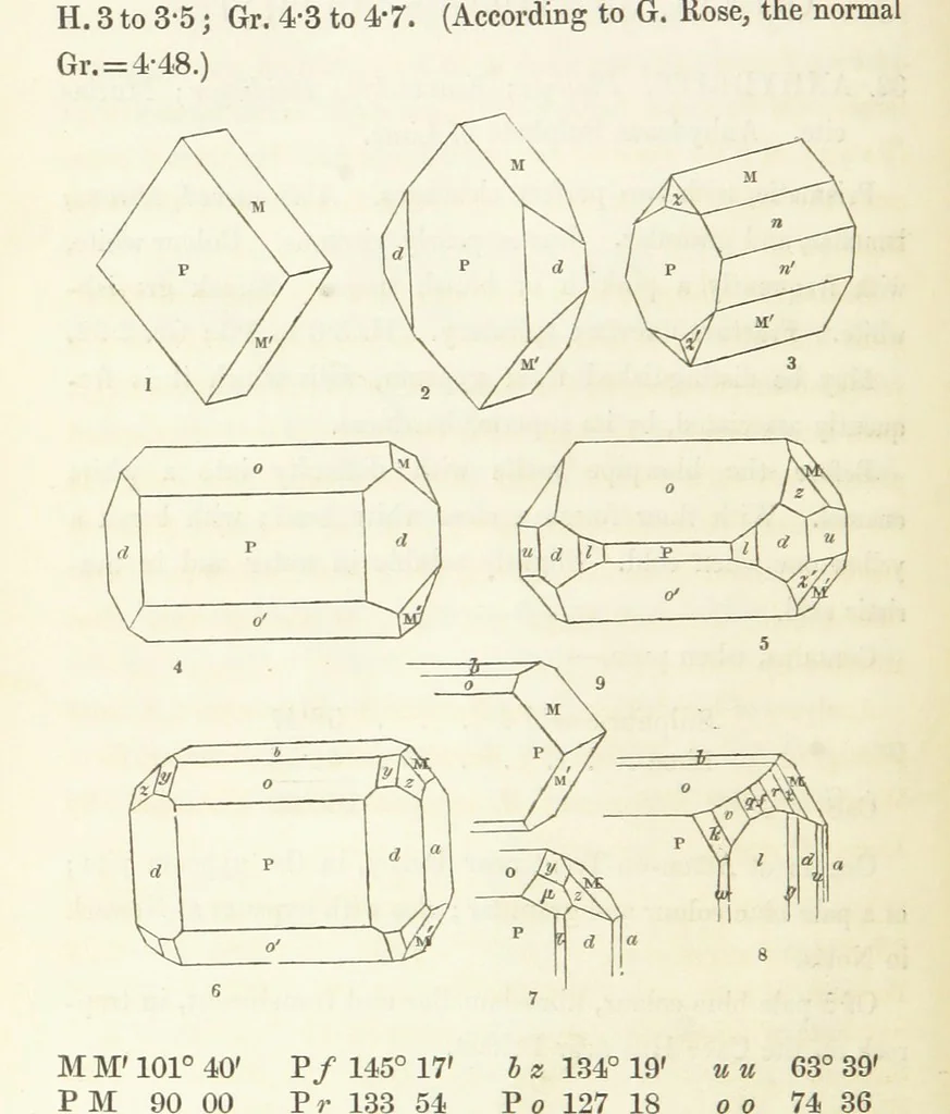 An illustration from Manual of the Mineralogy of Great Britain and Ireland, 1858, leaf 86
