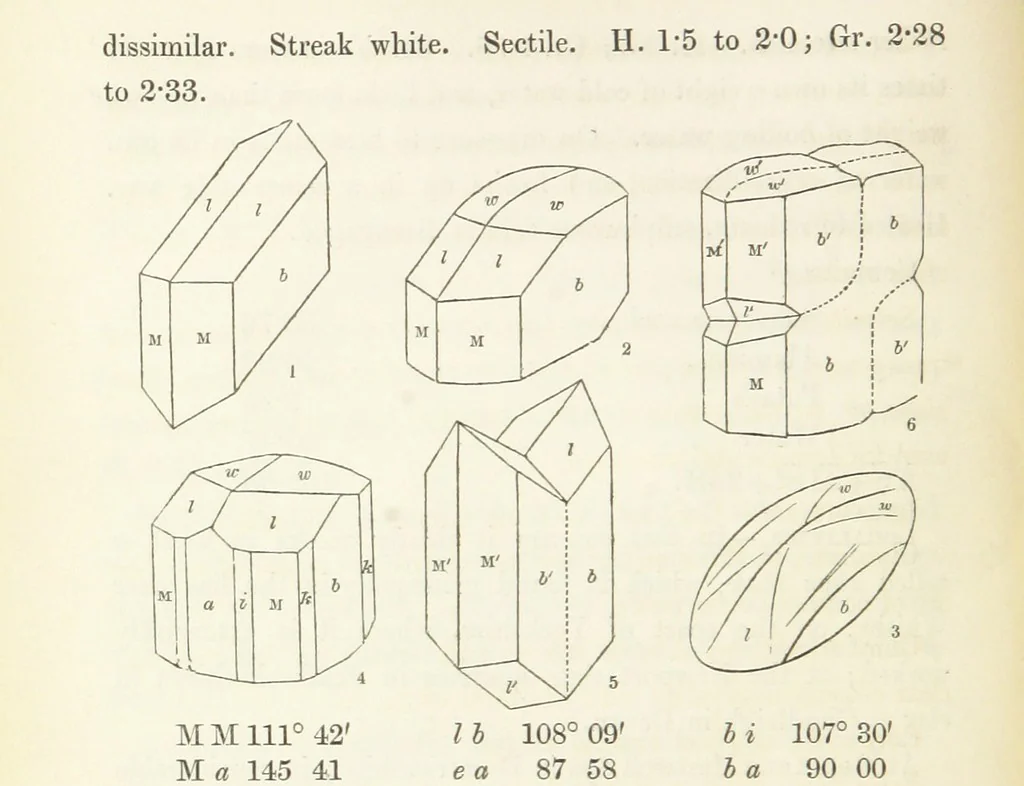 An illustration from Manual of the Mineralogy of Great Britain and Ireland, 1858, leaf 96
