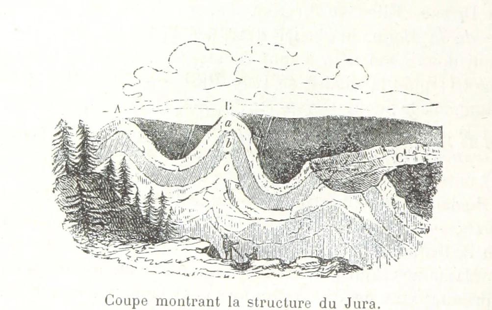 An illustration from Géographie générale; physique, politique et économique. ... Avec ... cartes ... gravures, etc, 1876, leaf 108