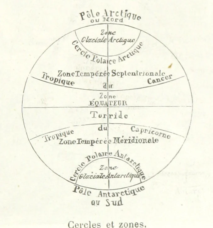 An illustration from Géographie générale; physique, politique et économique. ... Avec ... cartes ... gravures, etc, 1876, leaf 19