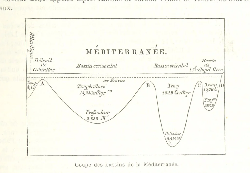 An illustration from Géographie générale; physique, politique et économique. ... Avec ... cartes ... gravures, etc, 1876, leaf 63