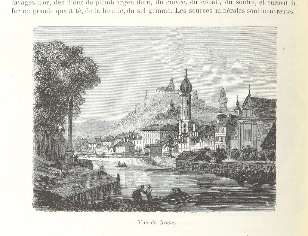 An illustration from Géographie générale; physique, politique et économique. ... Avec ... cartes ... gravures, etc, 1876, leaf 642