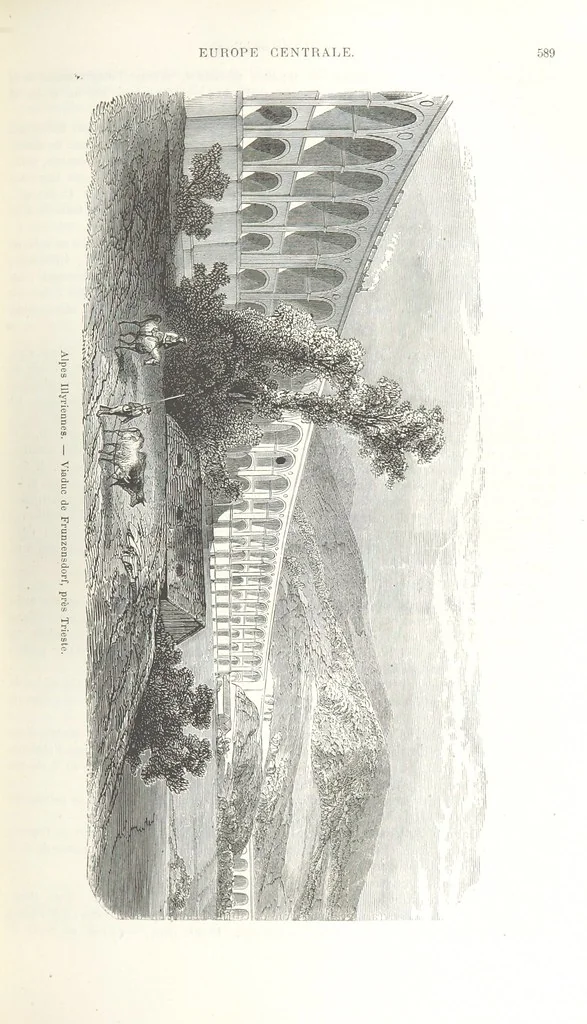 An illustration from Géographie générale; physique, politique et économique. ... Avec ... cartes ... gravures, etc, 1876, leaf 647