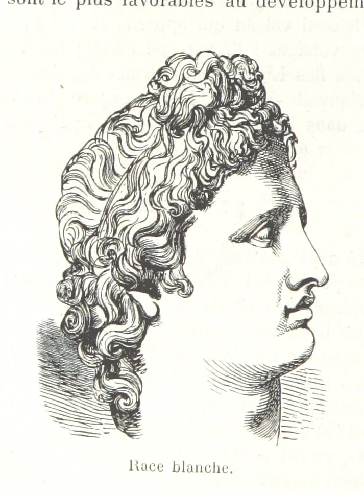 An illustration from Géographie générale; physique, politique et économique. ... Avec ... cartes ... gravures, etc, 1876, leaf 72