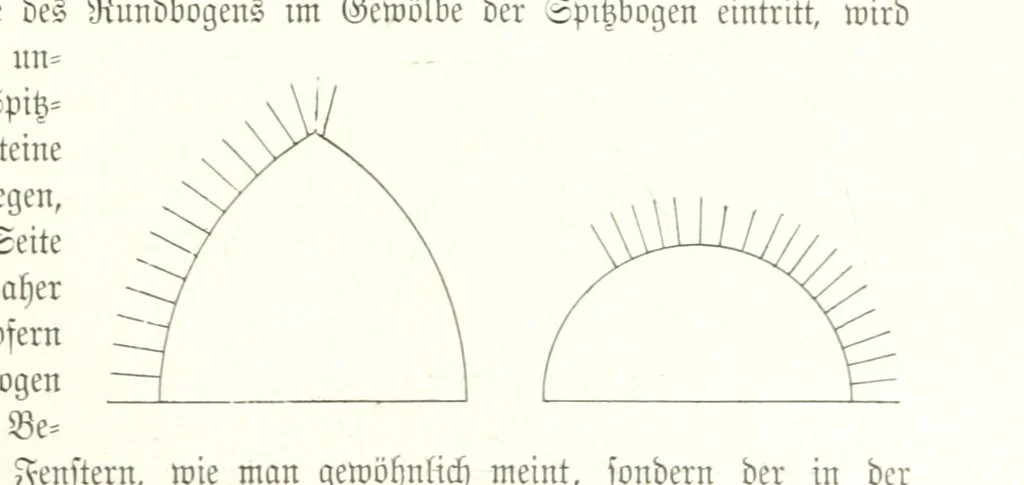 An illustration from Schleswig-Holstein meerumschlungen in Wort und Bild ... Herausgegeben von H. Haas, H. Krumm und F. Stoltenberg, etc, 1896, leaf 83