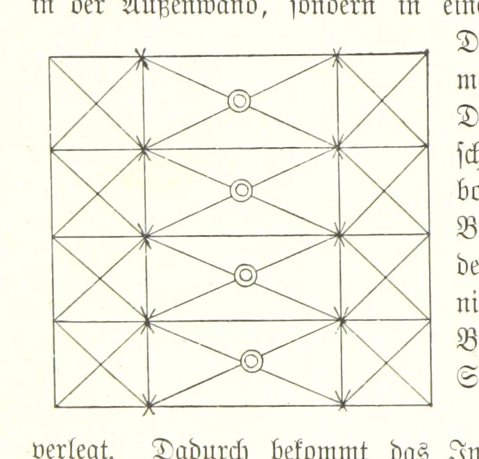 An illustration from Schleswig-Holstein meerumschlungen in Wort und Bild ... Herausgegeben von H. Haas, H. Krumm und F. Stoltenberg, etc, 1896, leaf 84