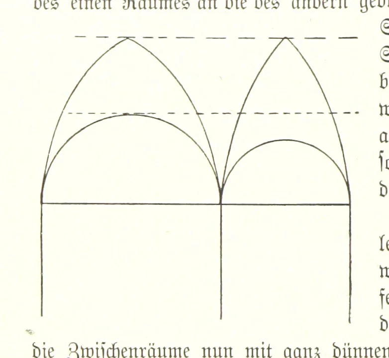 An illustration from Schleswig-Holstein meerumschlungen in Wort und Bild ... Herausgegeben von H. Haas, H. Krumm und F. Stoltenberg, etc, 1896, leaf 84