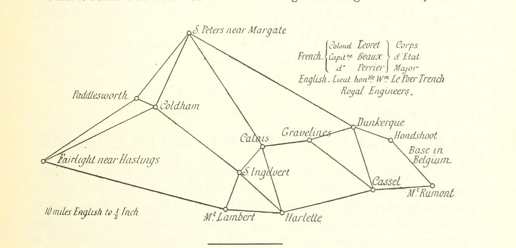 An illustration from Recueil historique du Boulonnais-notices, articles, éphémérides-1845-1893. Annoté, documenté et illustré par A. de Rosny, 1897, leaf 103