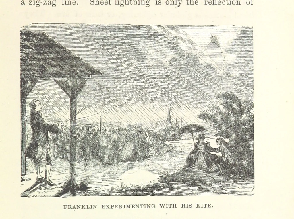 An illustration from The Half Hour Library of Travel, Nature and Science for young readers, 1896, leaf 143