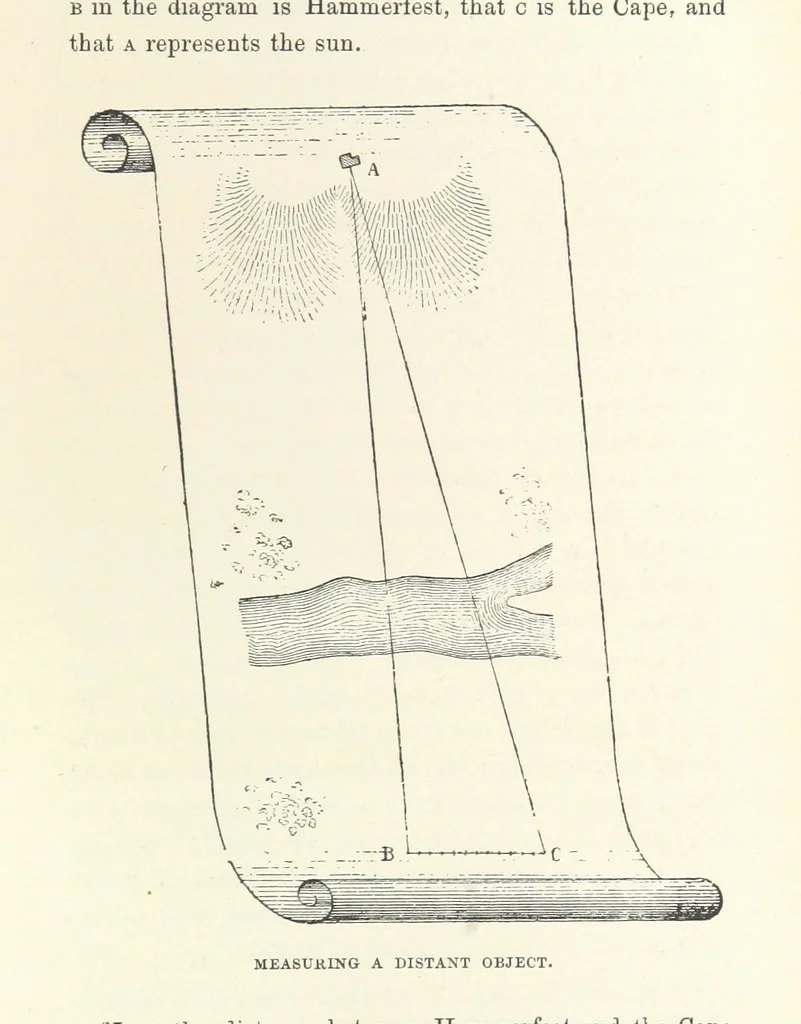 An illustration from The Half Hour Library of Travel, Nature and Science for young readers, 1896, leaf 197